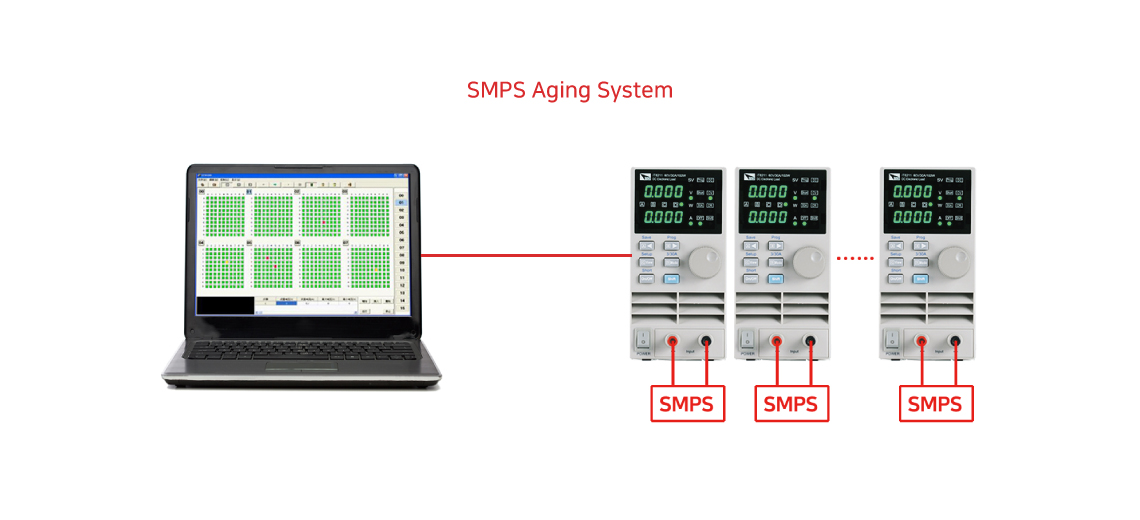 SMPS-Aging_img.jpg